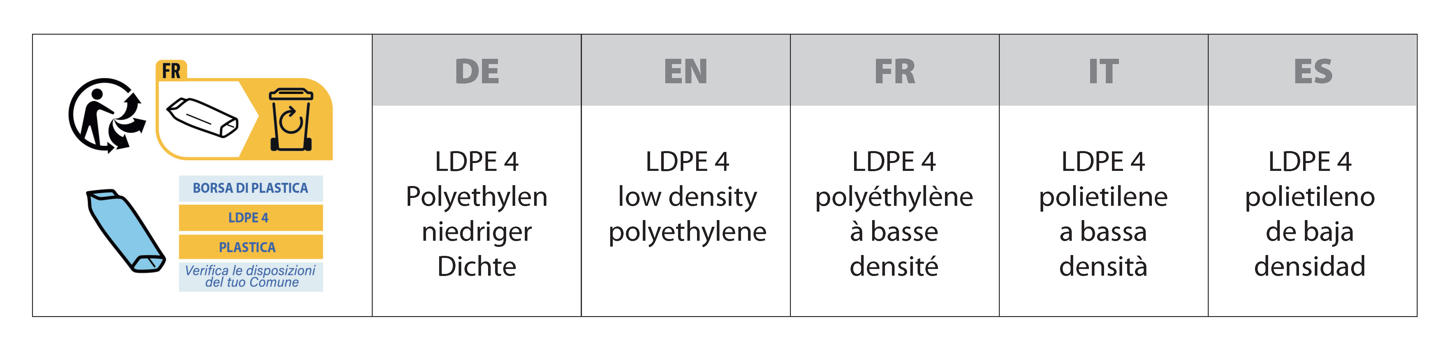 LDPE4-2